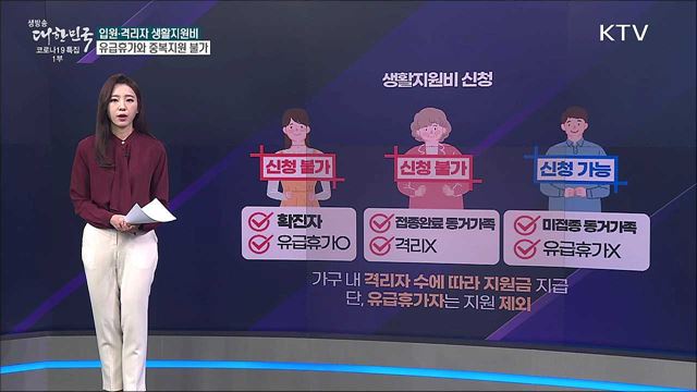 코로나19 생활지원비, 유급휴가자도 신청 가능? [사실은 이렇습니다]