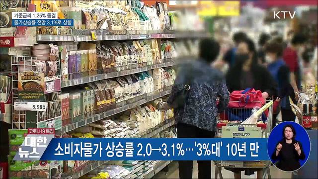 한은, 기준금리 동결···물가상승률 3.1%로 상향