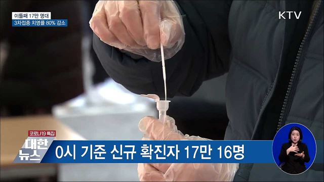 이틀째 17만 명대···3차접종 치명률 80% 감소