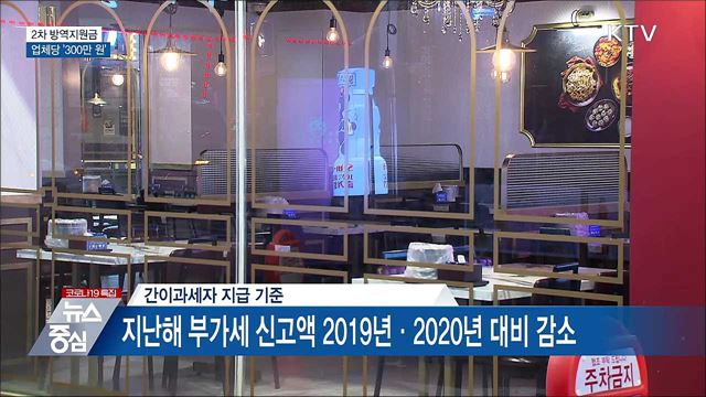 300만 원 2차 방역지원금···사업자번호 짝수 신청