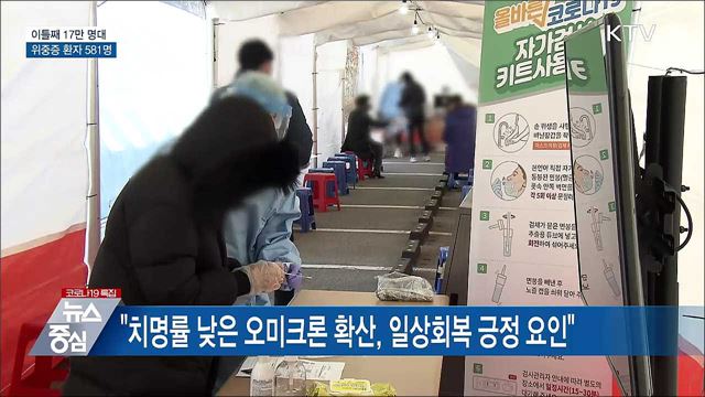 이틀째 17만 명대 확진···위중증 581명