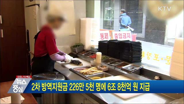 2차 방역지원금 226만 5천 명에 6조 8천억 원 지급