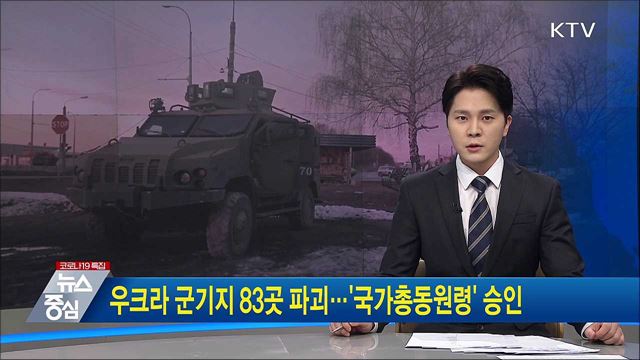 KTV 뉴스중심 (873회)