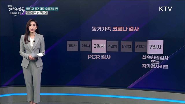 부모 확진돼도 자녀 등교한다? [사실은 이렇습니다]