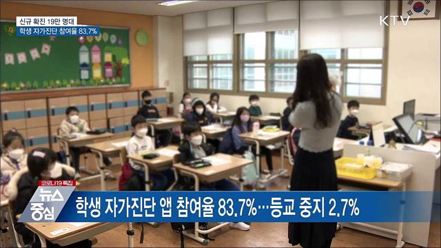 19만 명대 확진···학생 자가진단 참여율 83.7%