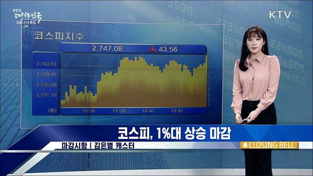 코스피, 1%대 상승 마감 [증권시장]