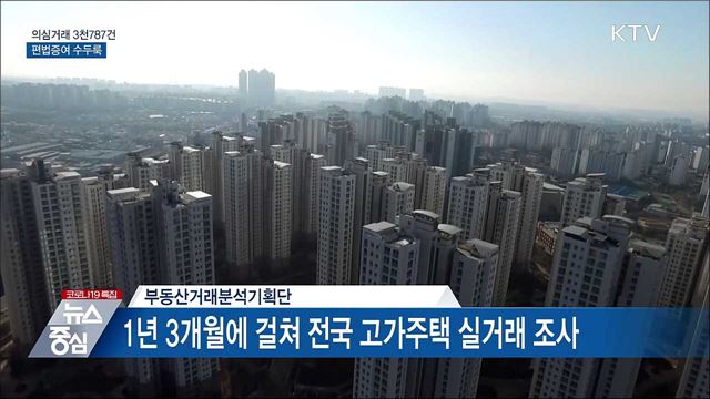 고가주택 위법 의심거래 3천787건···편법증여 수두룩