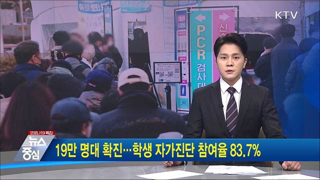 KTV 뉴스중심 (875회)