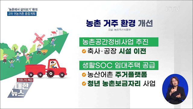 '농촌에서 살아보기' 확대···2차 귀농귀촌 종합계획