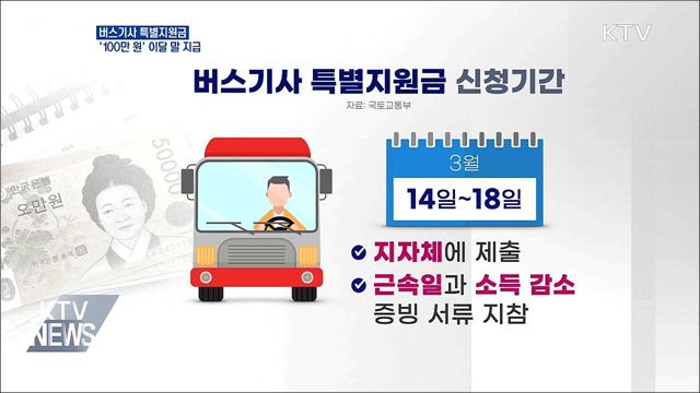 버스기사 특별지원금·고용안정지원금 이달 지급