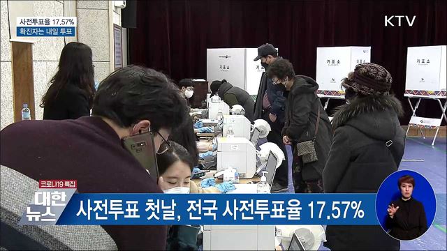 사전투표 첫날 투표율 17.57%···확진자는 내일 투표