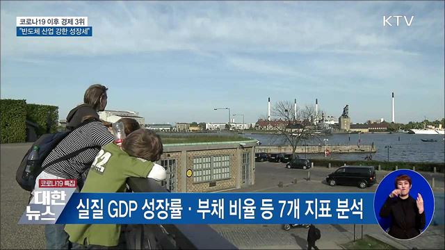 "한국, 코로나19 이후 경제성적 OECD 회원국 3위"