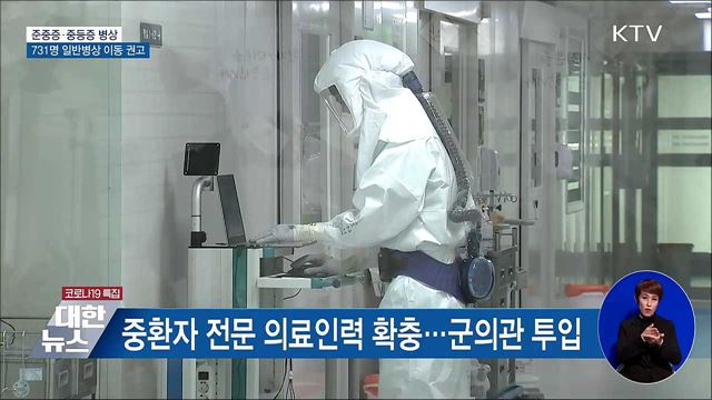 입원환자 731명 일반병상 이동 권고···병상 효율화