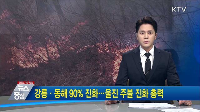 KTV 뉴스중심 (877회)