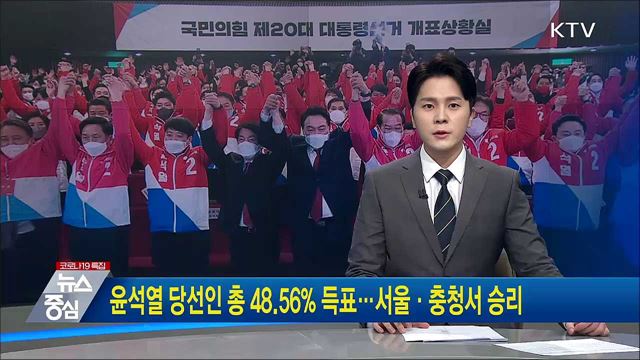 KTV 뉴스중심 (879회)