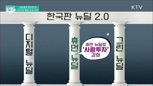사람에게 투자한다! 2022년 휴먼 뉴딜 사업 [클릭K+]