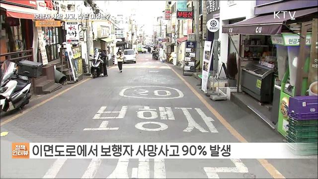 차보다 사람이 우선 '보행자 우선도로' 도입 [정책인터뷰]