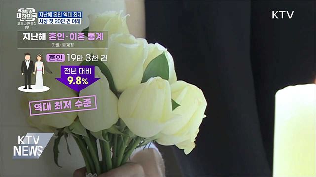 지난해 혼인 역대 최저···사상 첫 20만 건 아래
