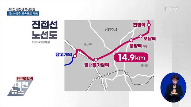 서울도시철도 4호선 연장···화성-광주 고속도로 개통