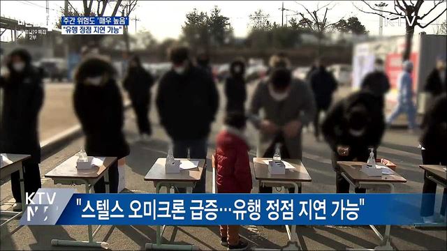 주간 위험도 '매우 높음'···"유행정점 지연 가능성"