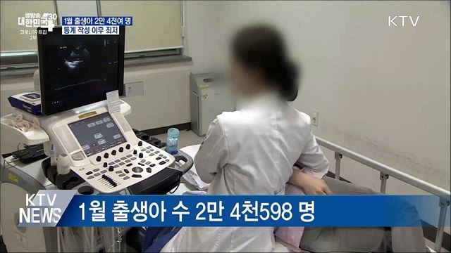 1월 출생아 수 2만 4천여 명···동월 기준 역대 최저