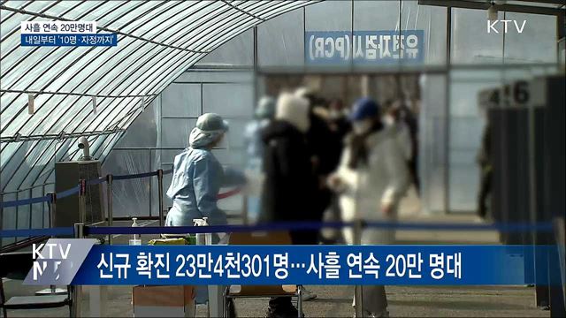 사흘 연속 20만명대···내일부터 '10명·자정까지'