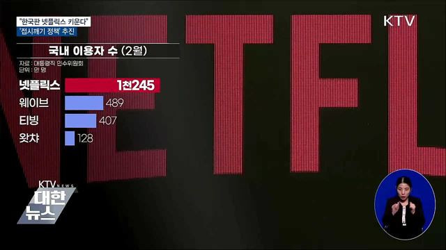 "한국판 넷플릭스 키운다"···공무원 '접시깨기 정책' 추진