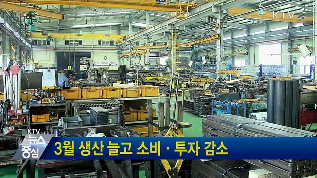 3월 생산 늘고 소비·투자 감소
