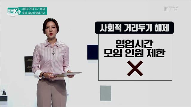 사회적 거리 두기 해제! 우리 일상이 달라진다 [클릭K+]