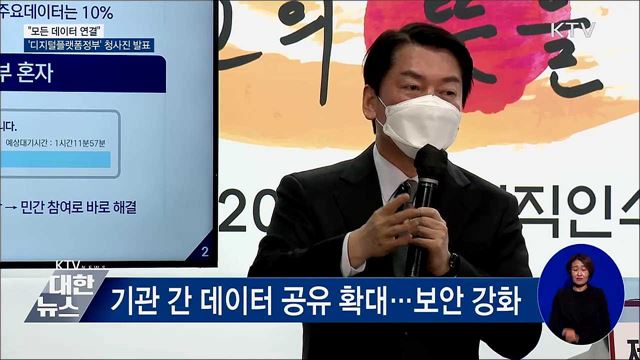 "모든 데이터 연결"···디지털플랫폼정부 추진과제 발표