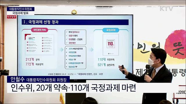 대통령직인수위원회 국정과제 발표