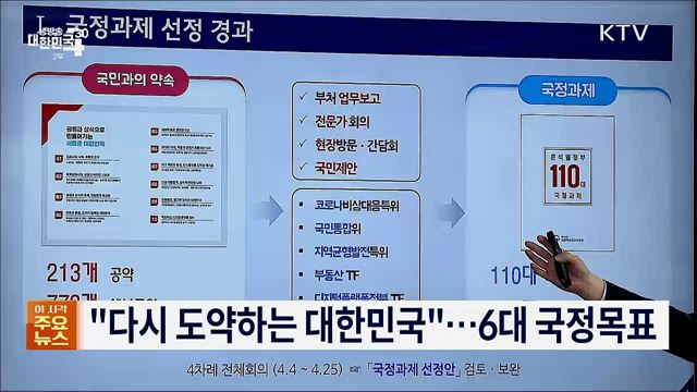 생방송 대한민국 2부 (1088회)