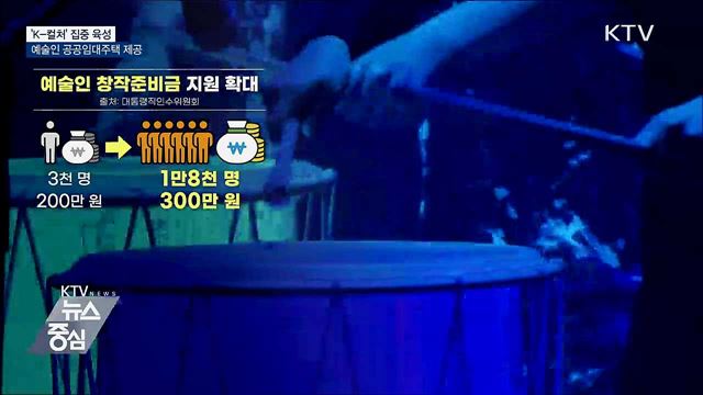 'K-컬처' 집중 육성···예술인 공공임대주택 제공