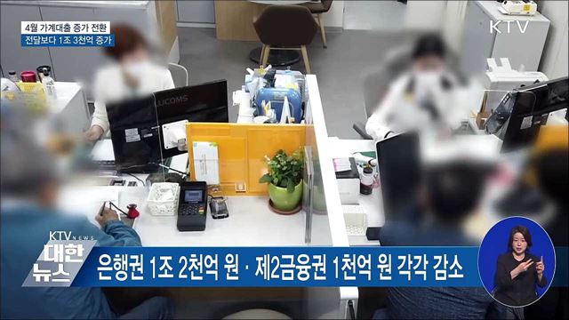4월 가계대출 증가 전환···전달보다 1조 3천억 증가