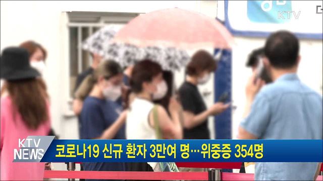 코로나19 신규 환자 3만여 명···위중증 354명