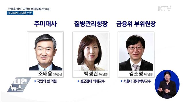 윤 대통령, 한동훈 법무·김현숙 여가부 장관 임명