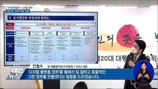 행안부, 지역균형발전·디지털 정부 등 역량 집중