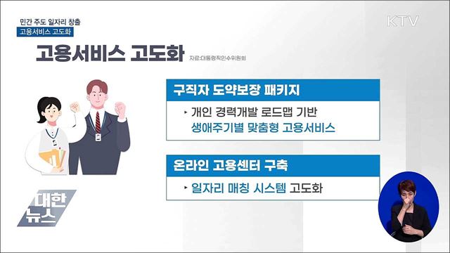 민간 주도 일자리 창출···고용서비스 고도화