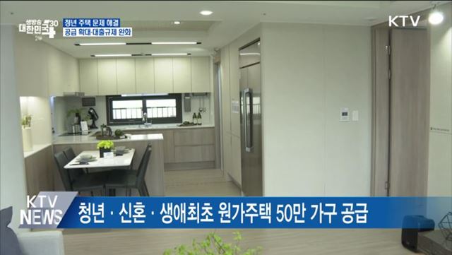 청년 주택 문제 해결···공급 확대·대출규제 완화