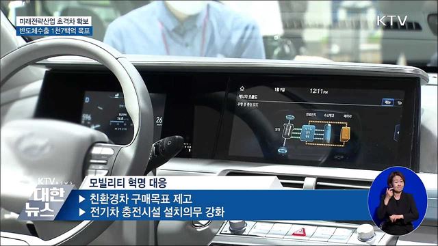 미래전략산업 초격차 확보···반도체수출 1천7백억 목표