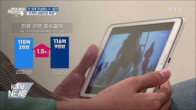 전 세계 관심받는 K-컬처···"초격차 산업으로 육성"