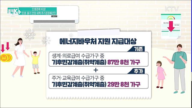 민생경제 비상! 민생·물가 안정 대책 추가경정예산안 [클릭K+]