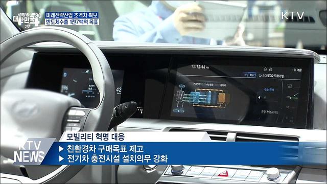 미래전략산업 초격차 확보···반도체수출 1천7백억 목표