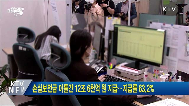 손실보전금 이틀간 12조 6천억 원 지급···지급률 63.2%