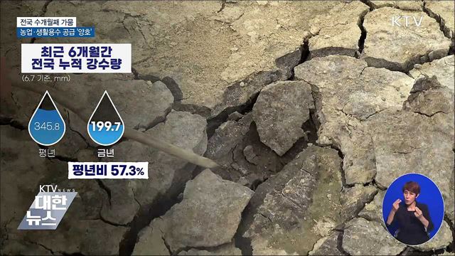 전국 수개월째 가뭄···농업·생활용수 공급 '양호'