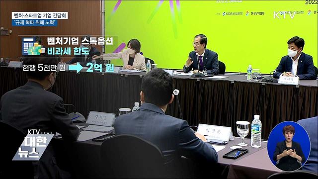 "규제 때문에 기업 잠재력 발휘 못 해···규제 혁파"
