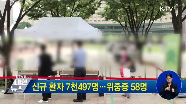 신규 환자 7천497명···위중증 58명