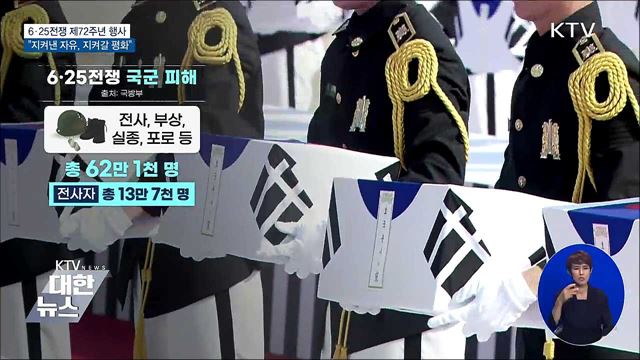 6·25전쟁 제72주년 행사···"지켜낸 자유, 지켜갈 평화"