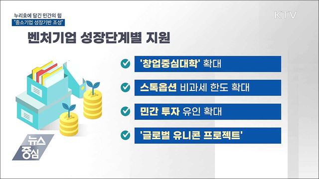 누리호에 담긴 민간의 힘···"중소기업 성장기반 조성"
