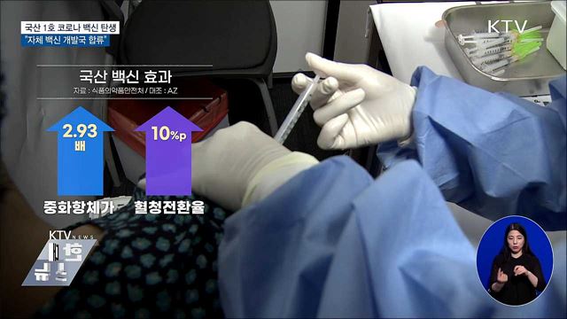 국산 1호 코로나 백신 탄생···"자체 백신 개발국 합류"